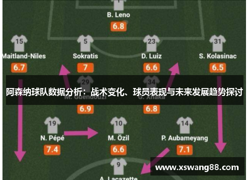 阿森纳球队数据分析：战术变化、球员表现与未来发展趋势探讨